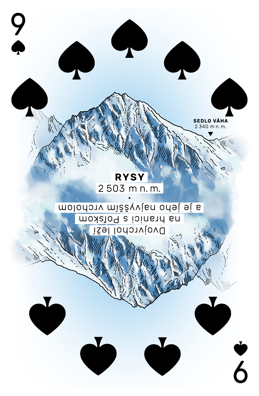 Rysy - najvyšší vrchol Poľska